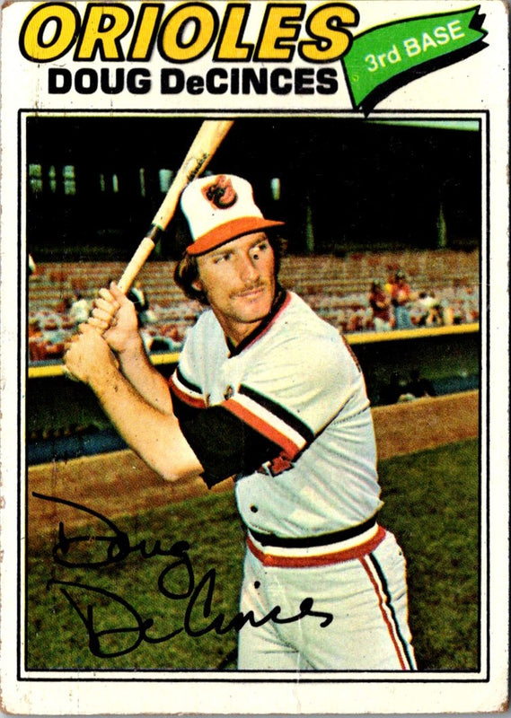 1977 Topps Doug DeCinces #216