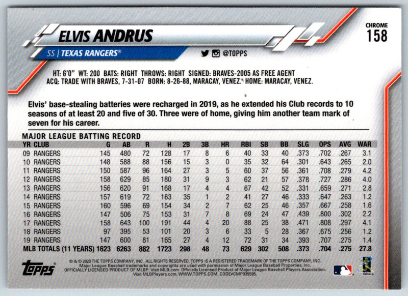 2020 Topps Chrome Elvis Andrus