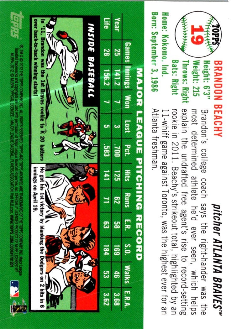 2012 Topps Archives Brandon Beachy