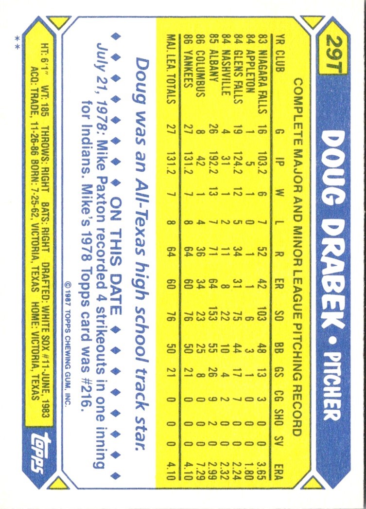 1987 Topps Traded Doug Drabek