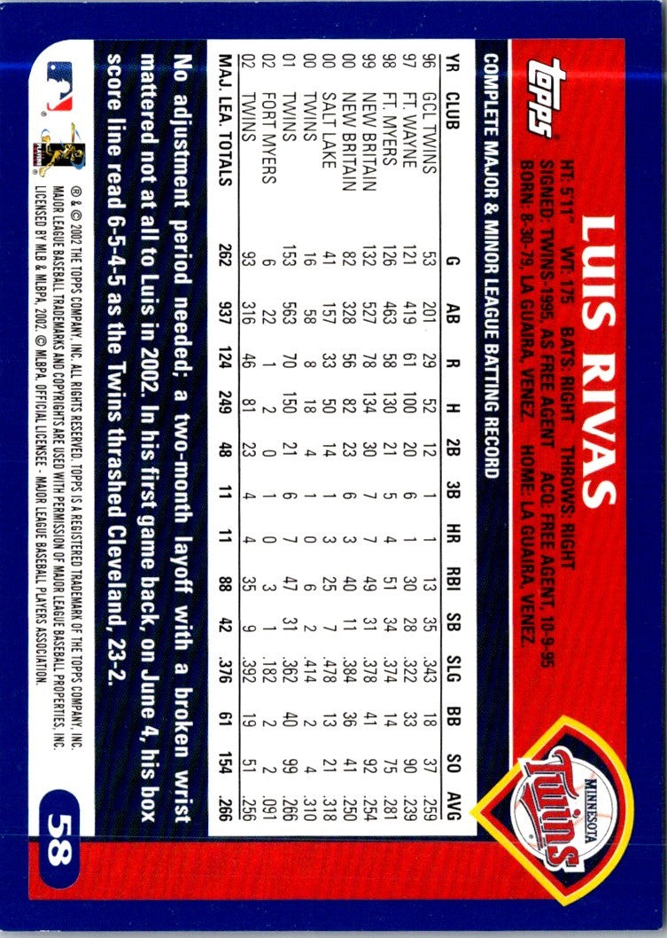 2003 Topps Luis Rivas