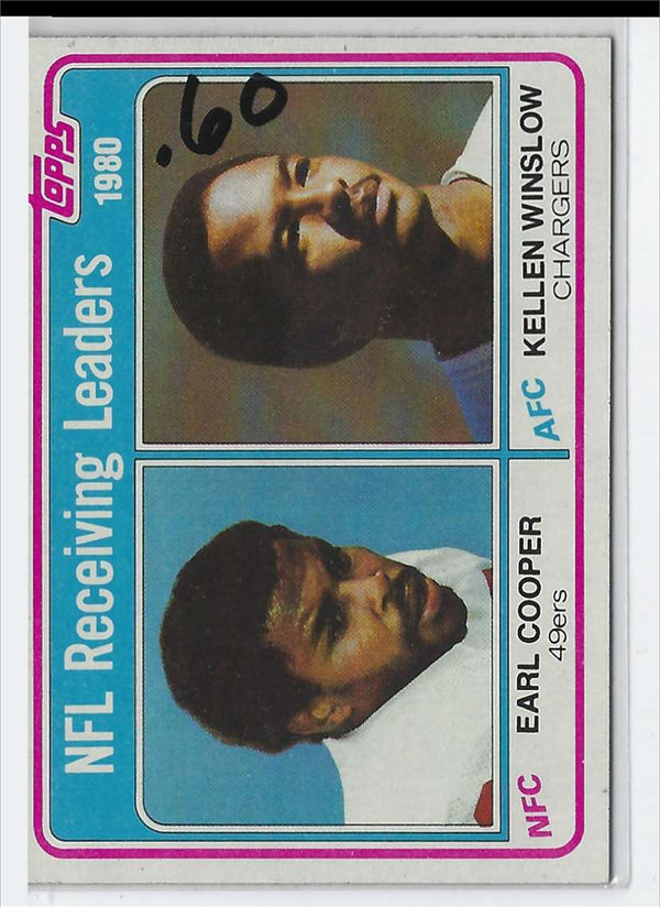 1981 Topps 1980 Receiving Leaders - Earl Cooper/Kellen Winslow #2 Hot