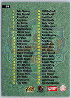 1997 Score Board Sb Checklist #99