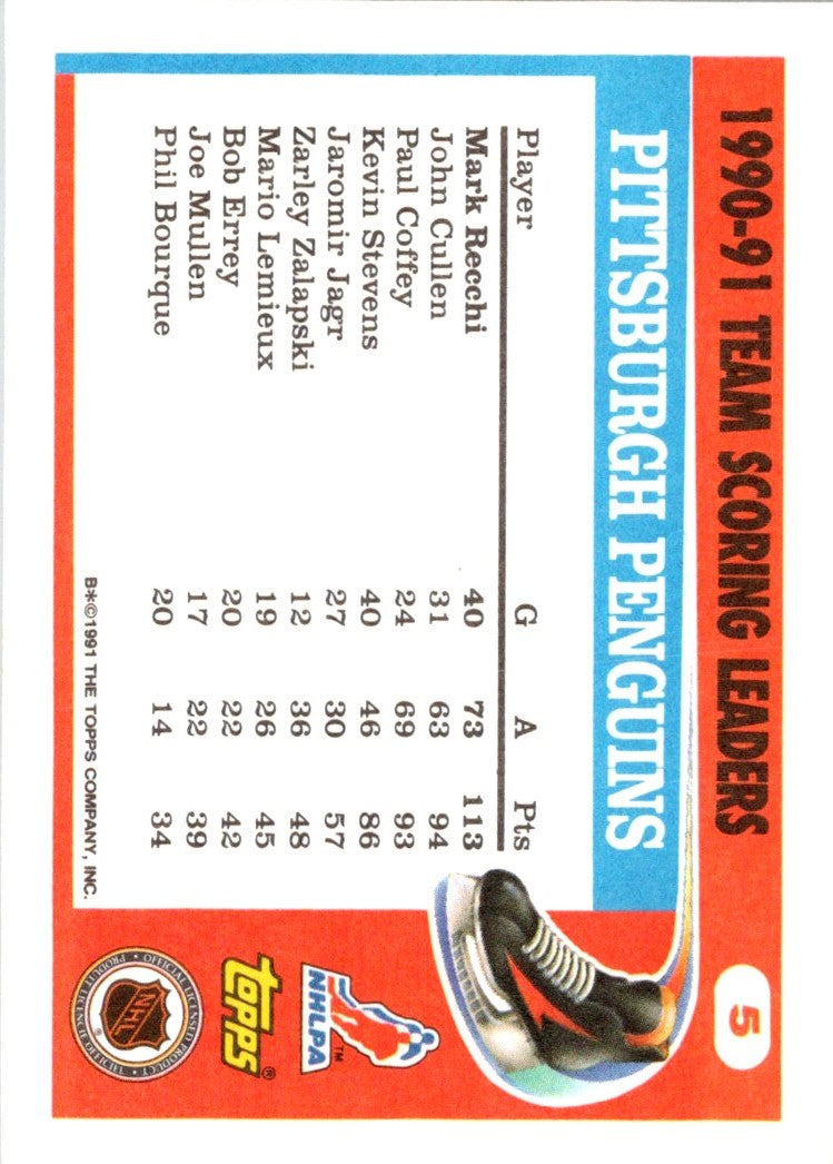 1991 Topps Team Scoring Leaders Mark Recchi