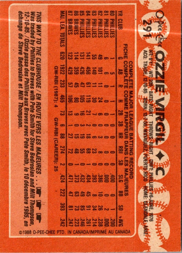 1988 Topps Ozzie Virgil