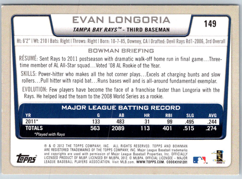 2012 Bowman Evan Longoria