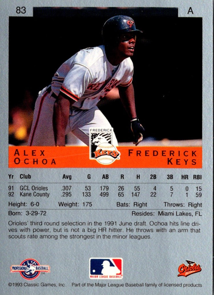 1993 Classic Best Alex Ochoa