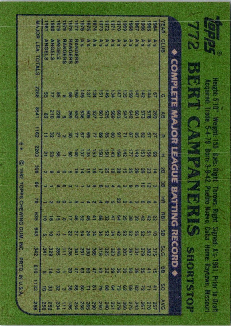 1982 Topps Bert Campaneris