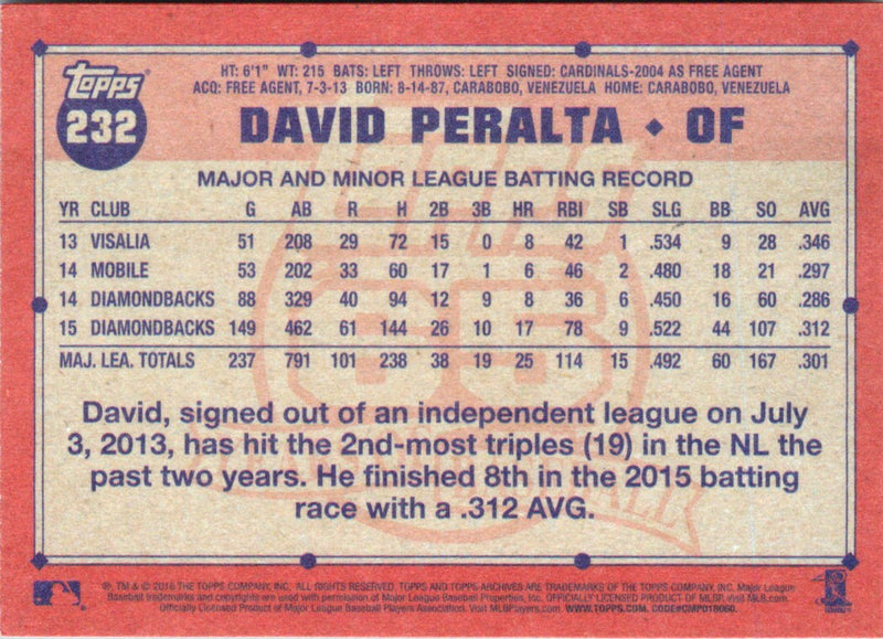 2016 Topps Archives David Peralta