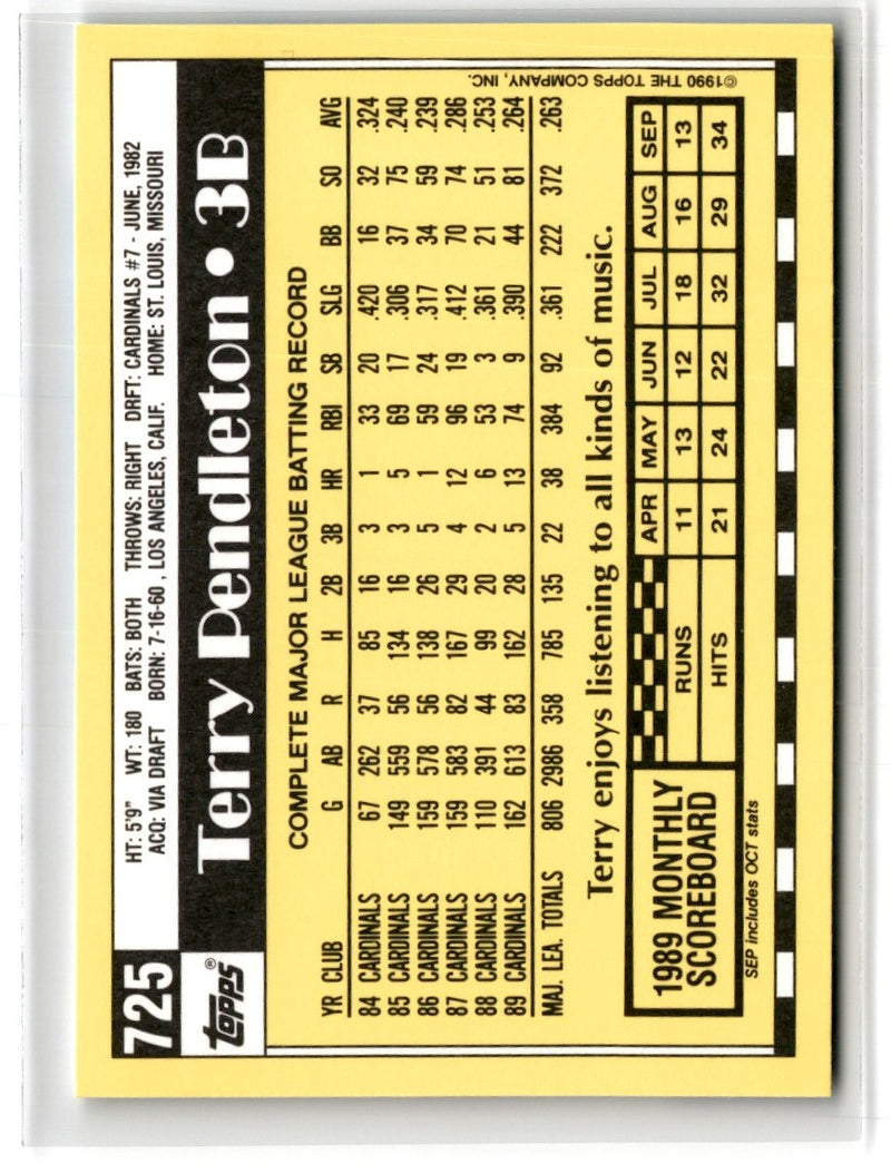 1990 Topps Tiffany Terry Pendleton