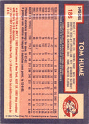 1984 O-Pee-Chee Tom Hume
