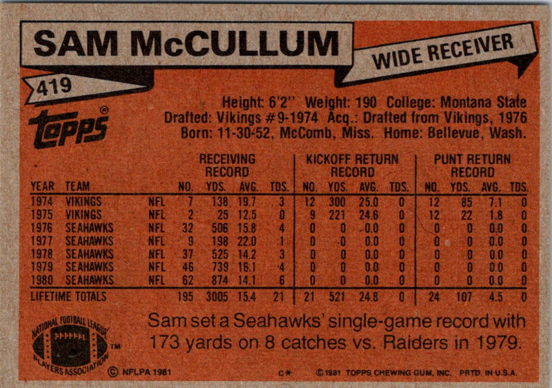 1981 Topps Sam McCullum