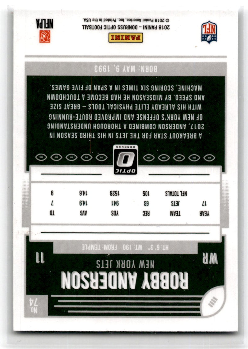 2018 Donruss Optic Robby Anderson