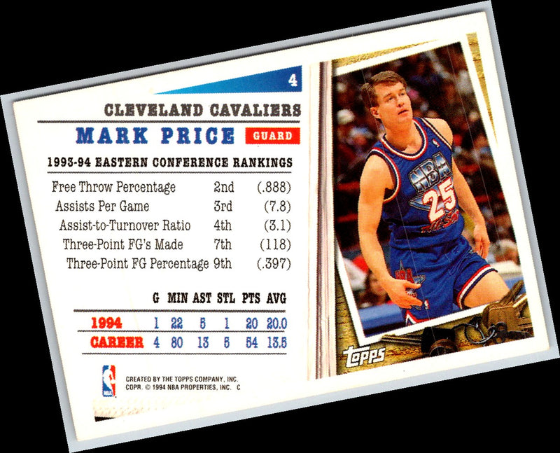 1994 Topps Mark Price