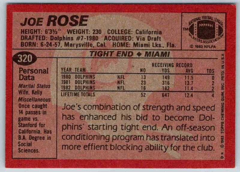 1983 Topps Joe Rose