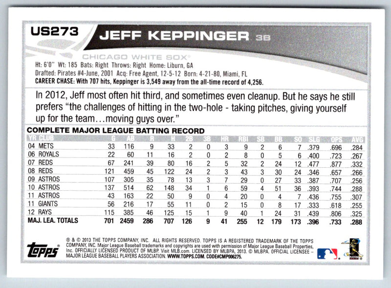 2013 Topps Update Jeff Keppinger