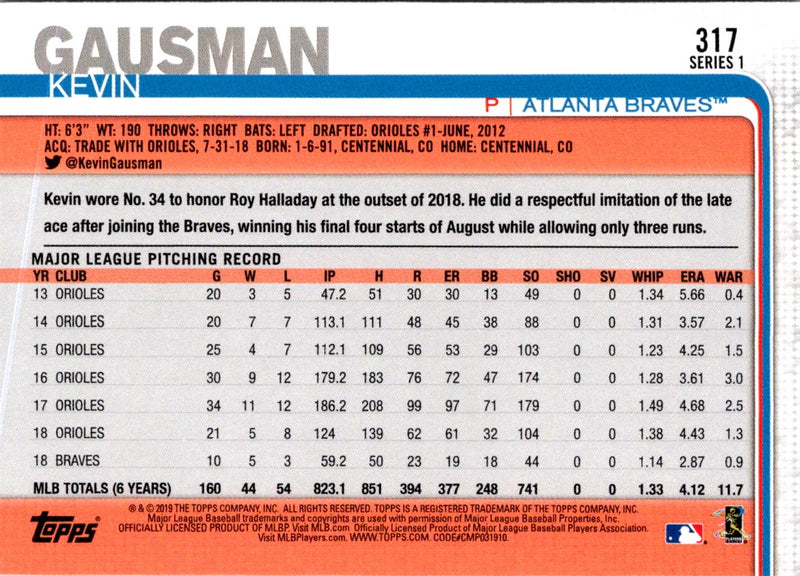 2018 Topps Roy Halladay