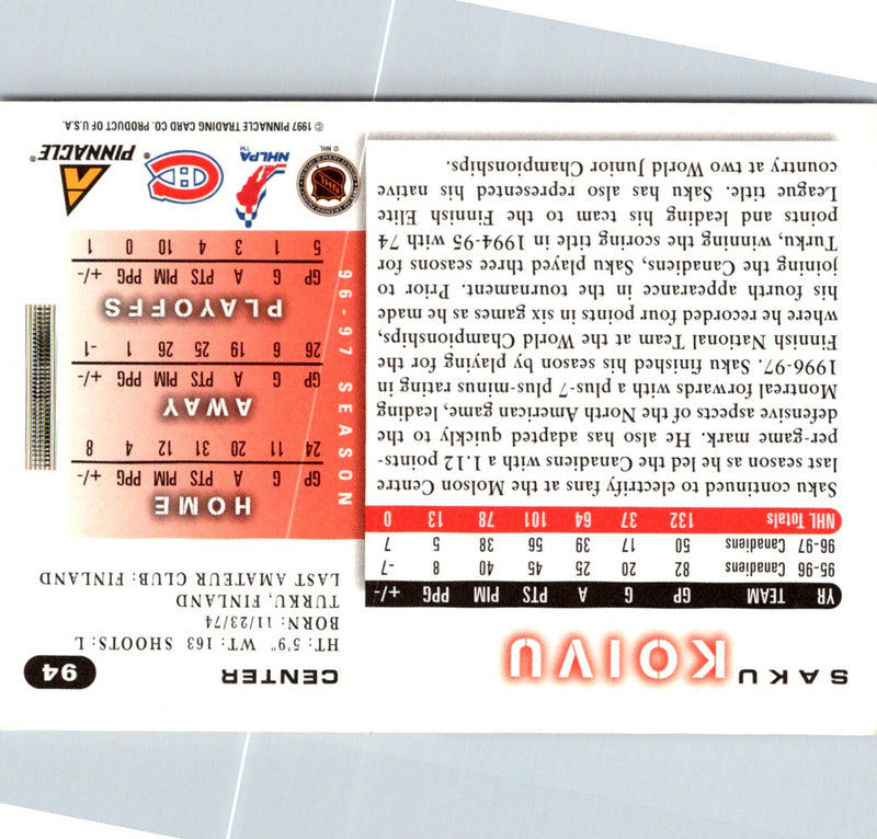 1997 Score Saku Koivu