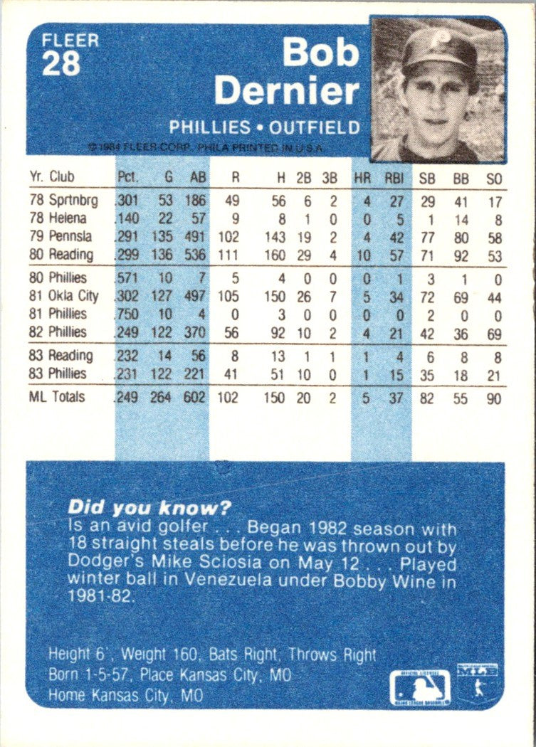 1984 Fleer Bob Dernier