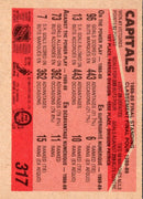 1989 O-Pee-Chee Washington Capitals