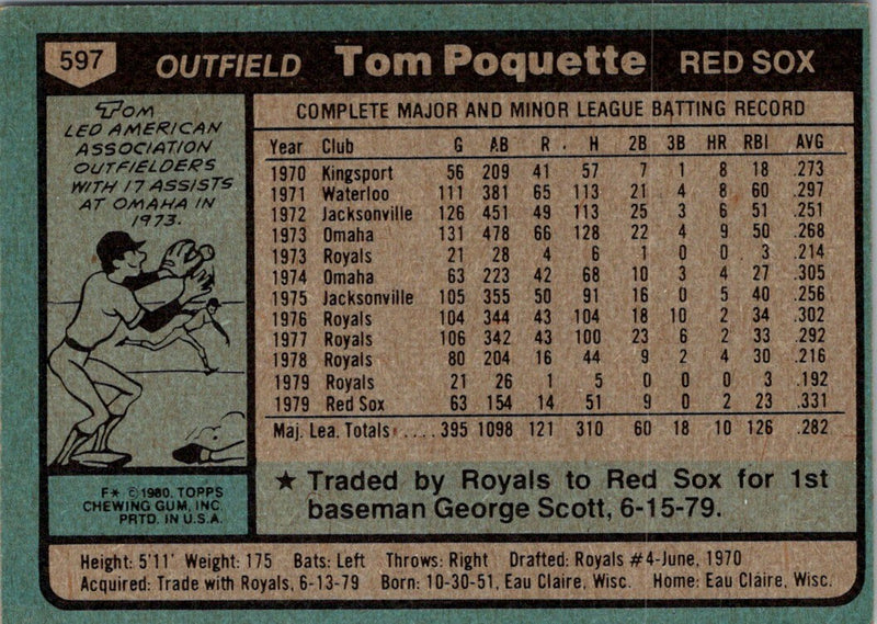 1980 Topps Tom Poquette