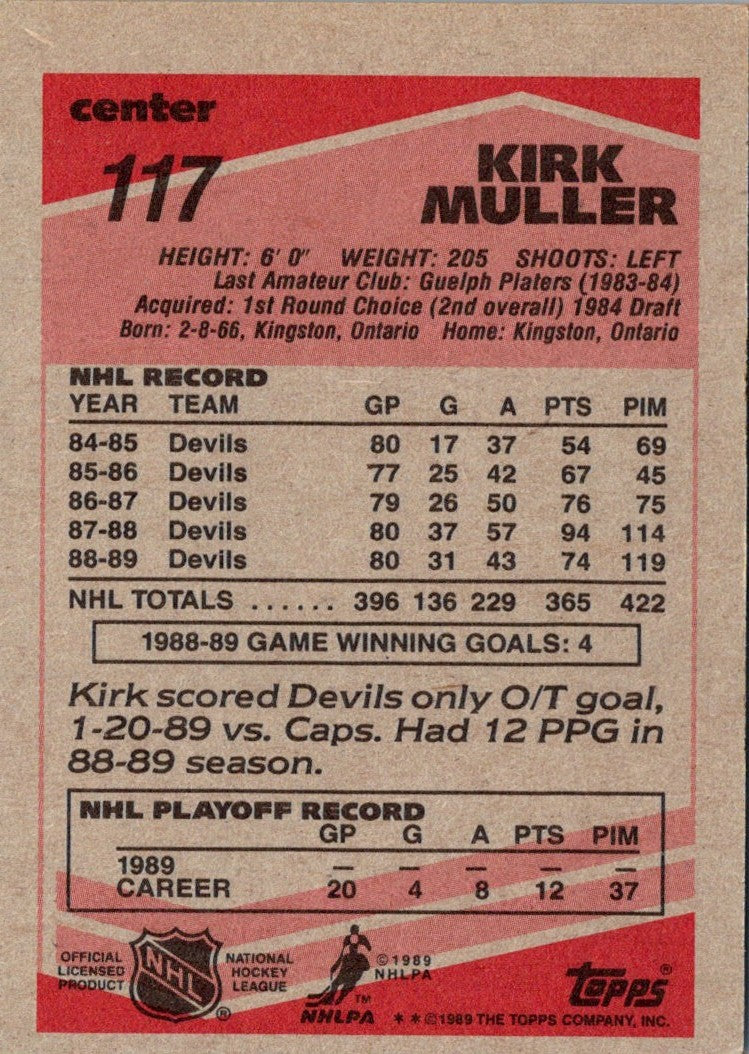 1989 Topps Kirk Muller