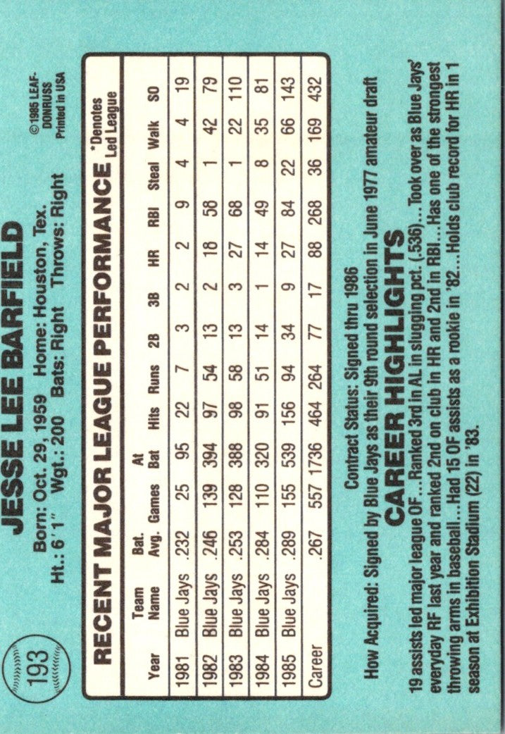 1984 Donruss Jesse Barfield