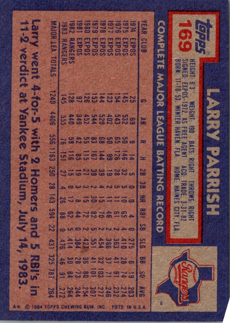 1984 Topps Larry Parrish