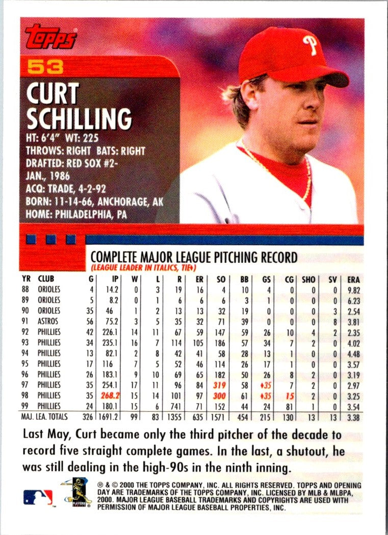 2000 Topps Opening Day Curt Schilling