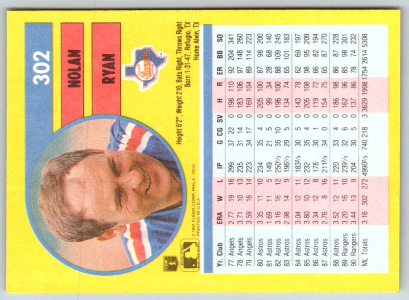 1991 Mother's Cookies Texas Rangers Nolan Ryan