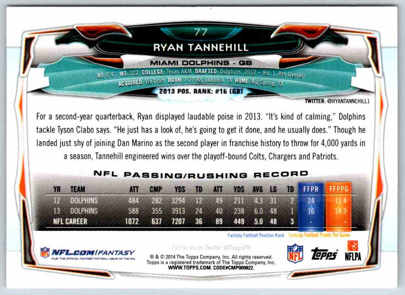 2014 Topps Ryan Tannehill