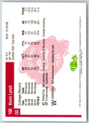 1991 Classic Kevin Lynch