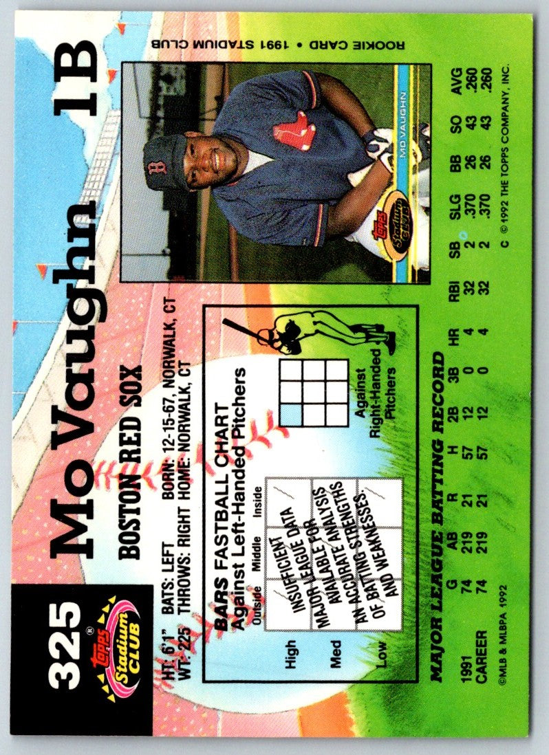 1992 Stadium Club Mo Vaughn