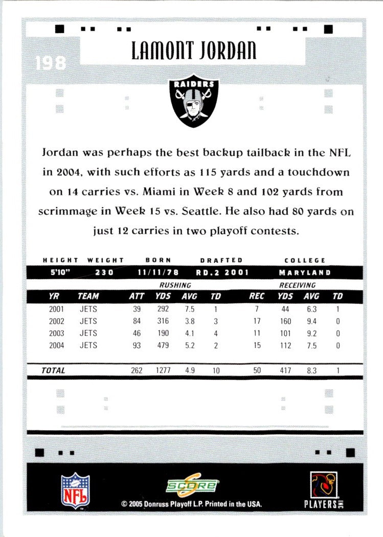 2005 Score LaMont Jordan