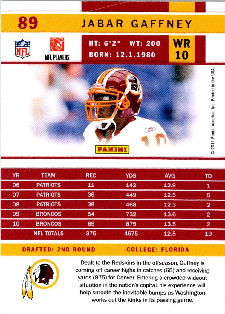 2011 Score Jabar Gaffney