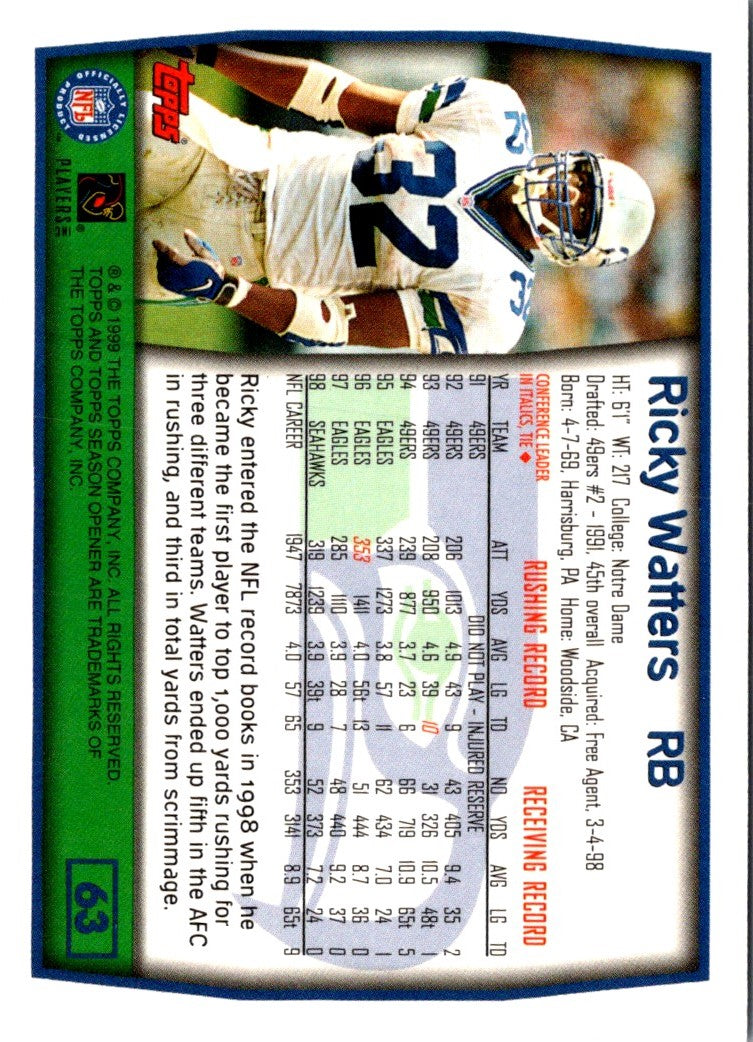 1999 Topps Season Opener Ricky Watters