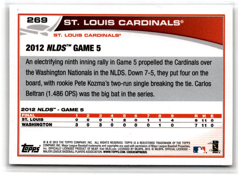 2013 Topps St. Louis Cardinals