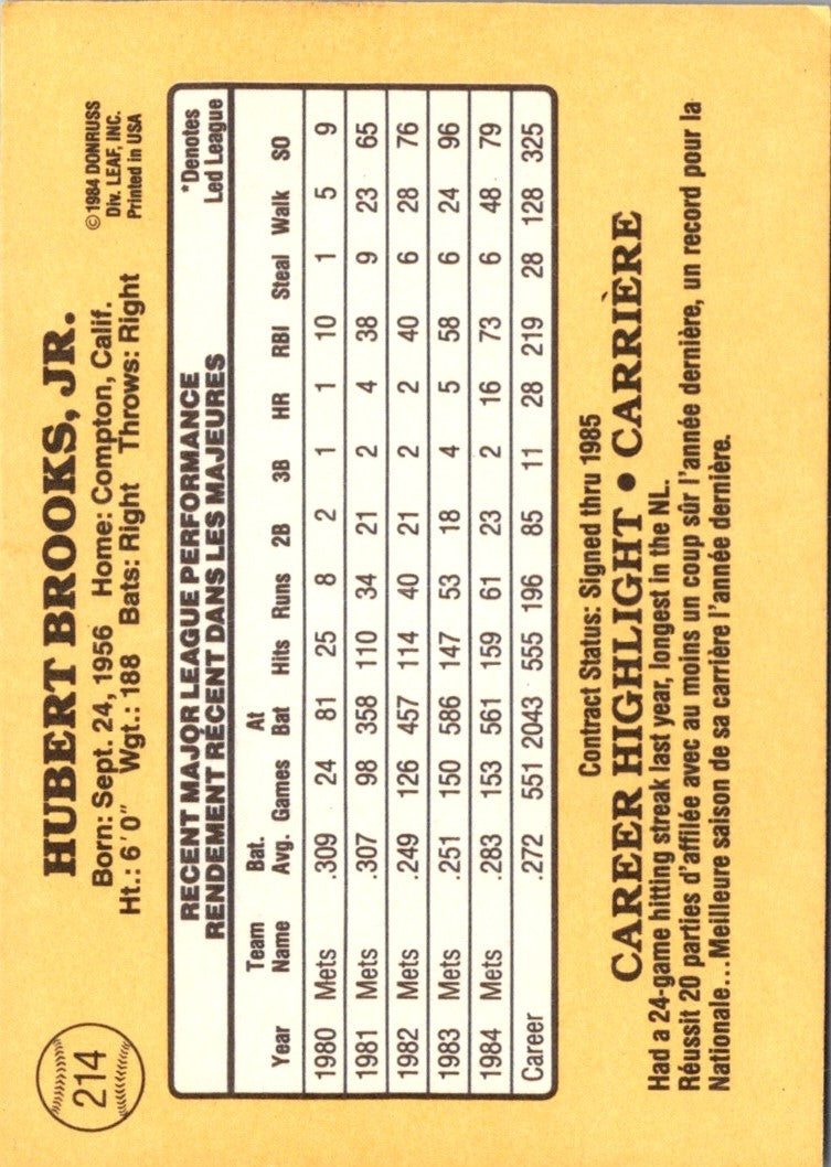 1985 Leaf Hubie Brooks
