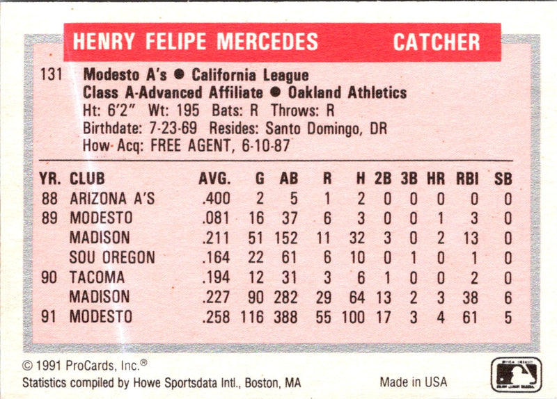 1991 ProCards Tomorrow's Heroes Henry Mercedes