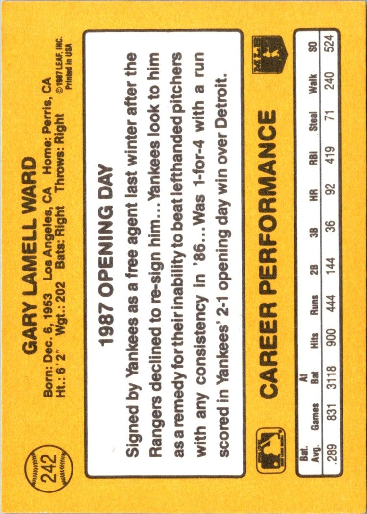 1987 Donruss Opening Day Gary Ward