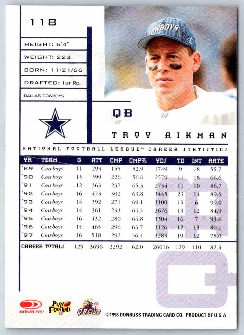 2016 Donruss Troy Aikman