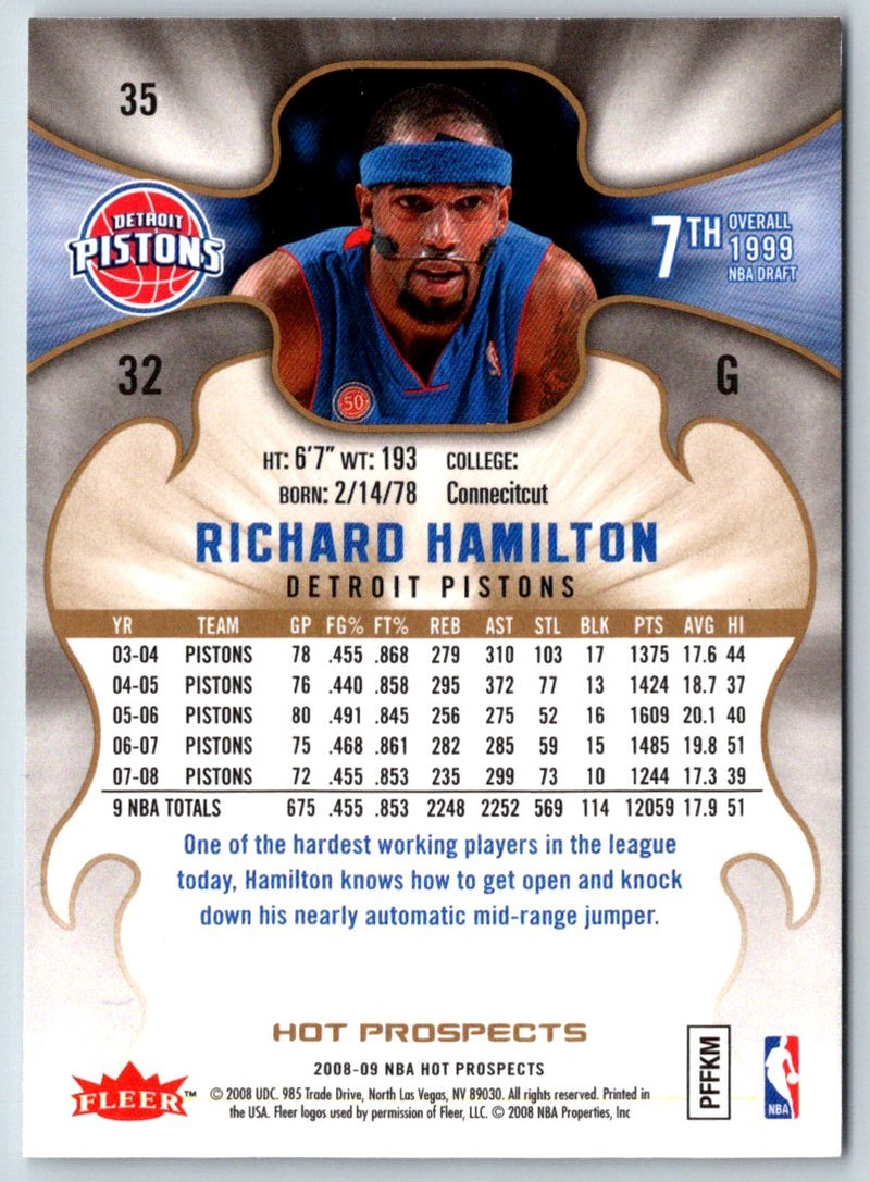 2008 Fleer Hot Prospects Richard Hamilton