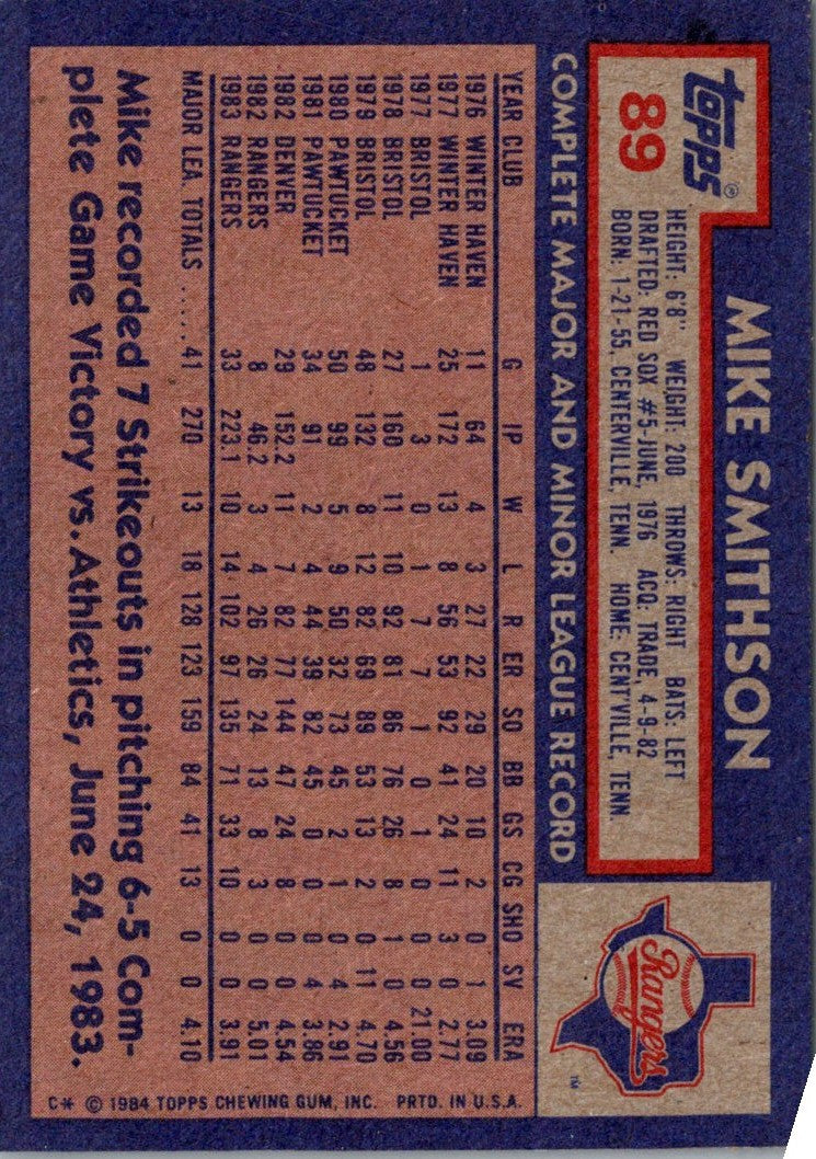 1984 Topps Mike Smithson