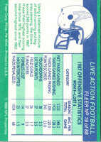 1988 Fleer Team Action A Well-Oiled Machine (Offense) #19