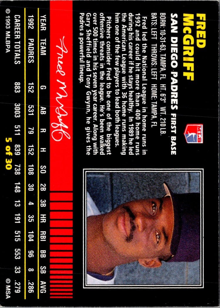 1993 Post Cereal Fred McGriff