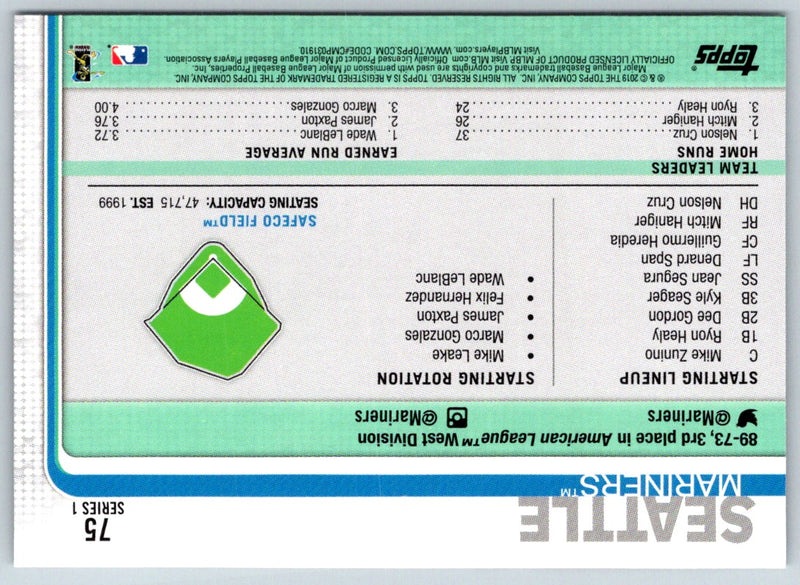 2018 Topps Mike Zunino