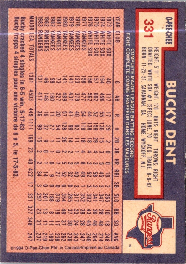 1984 O-Pee-Chee Bucky Dent