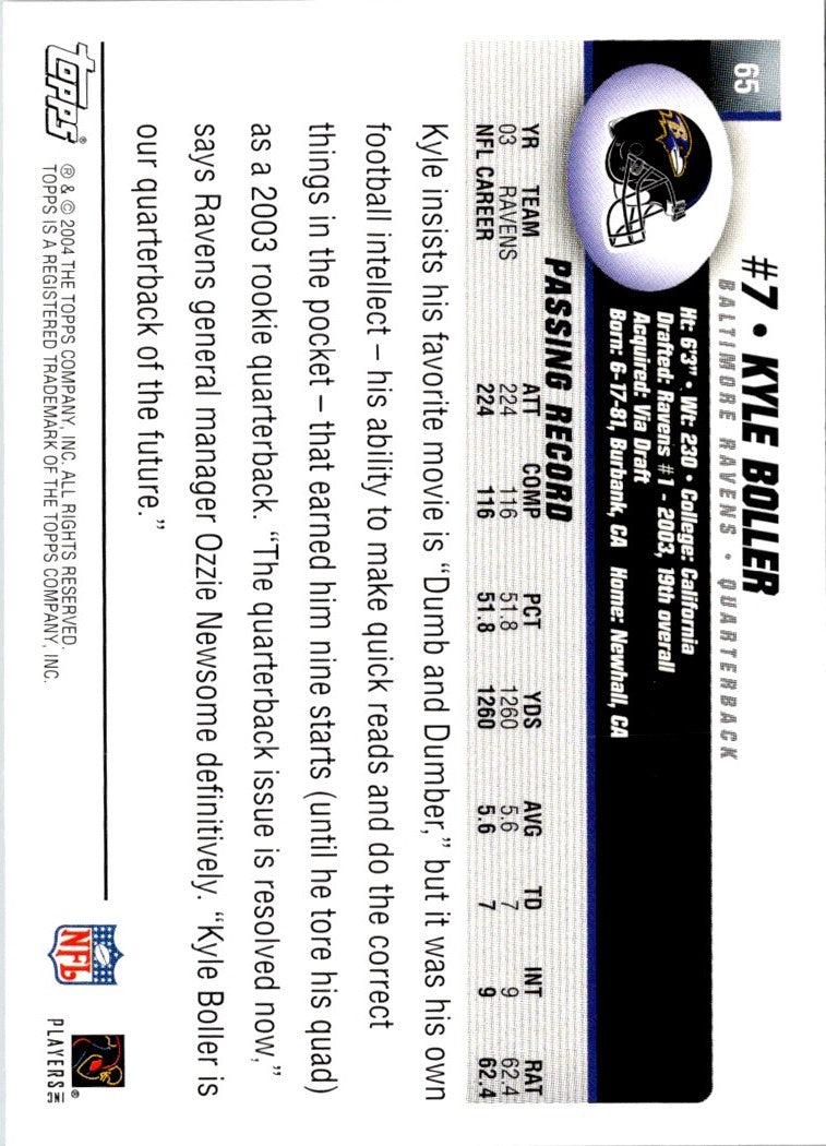 2004 Topps Kyle Boller