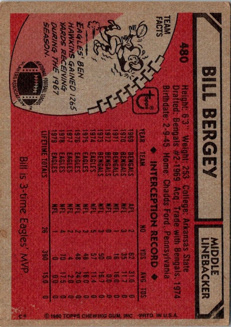 1980 Topps Bill Bergey