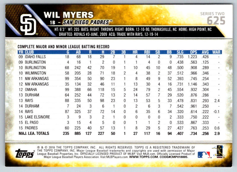 2016 Topps 65th Anniversary Wil Myers